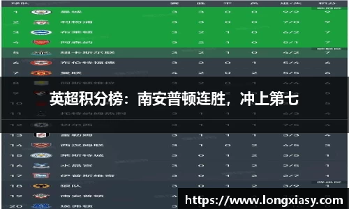 BWIN官网