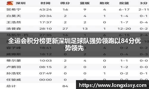 BWIN网站