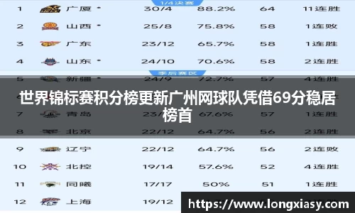 bwin中国官方网站
