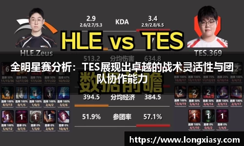 全明星赛分析：TES展现出卓越的战术灵活性与团队协作能力